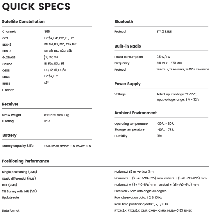 specs1 specs1