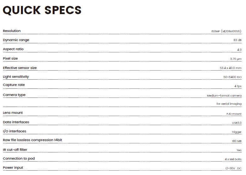 specs specs