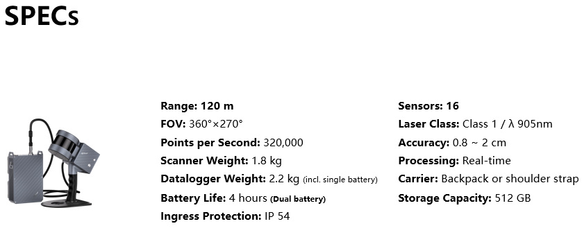 specs4 specs4